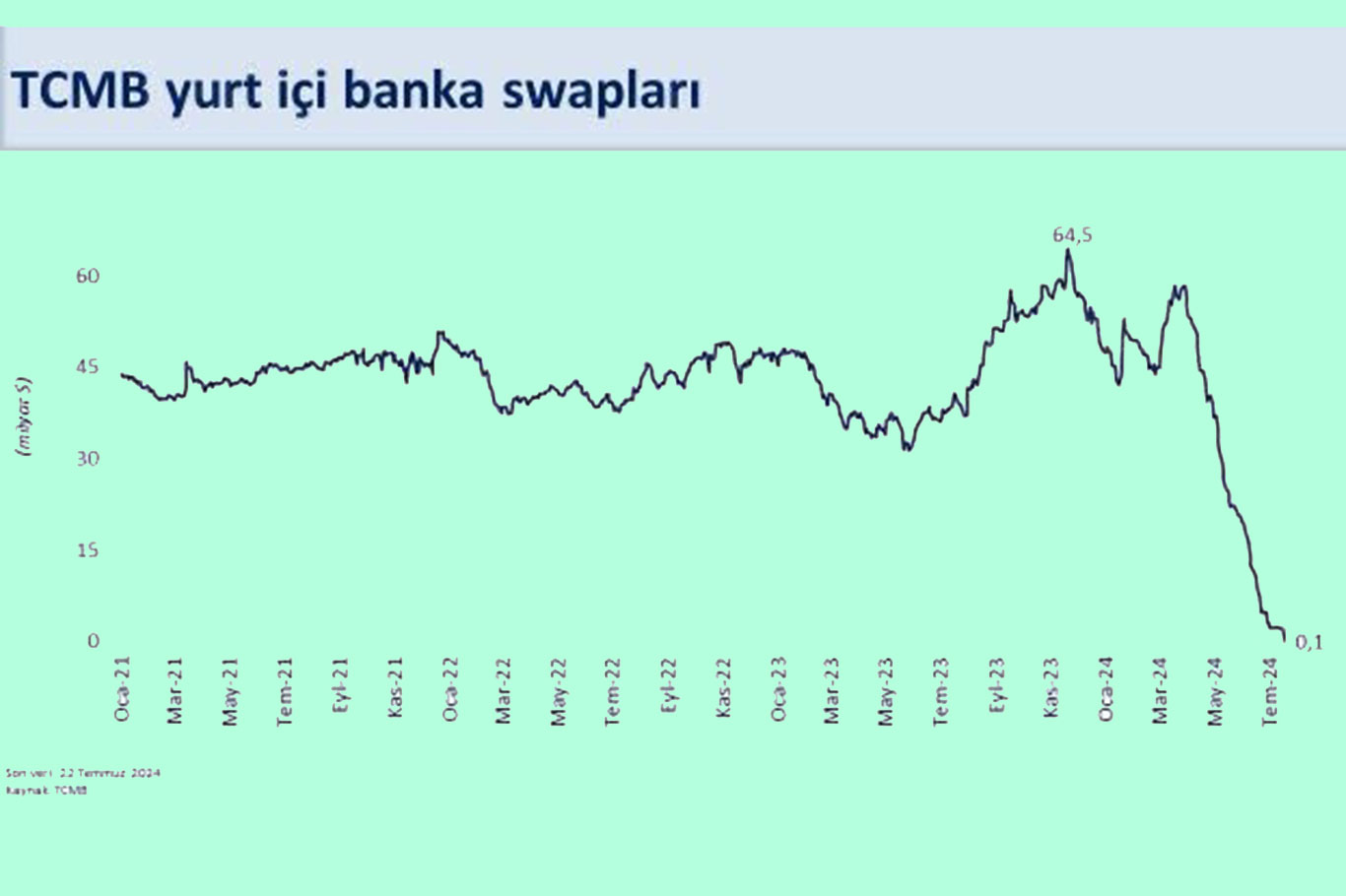 Hazine ve Maliye Bakanı