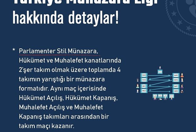 münazara ligi’ başvuruları devam ediyor